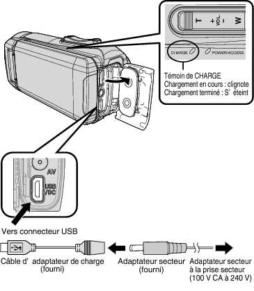 C6B Connect Adapter Cable